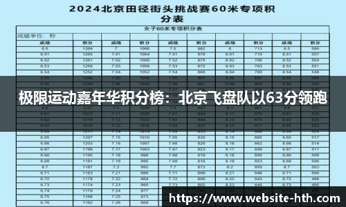 华体会官网